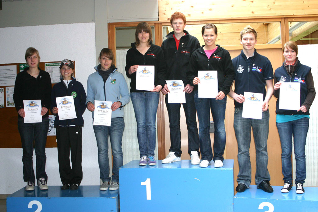 1. Platz: Eva Stainer, Florian Obermaier, Selina Gschwandtner